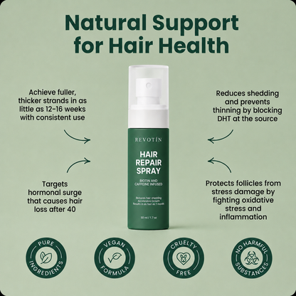 Revotín Repair Spray — Eliminates Thinning Hair